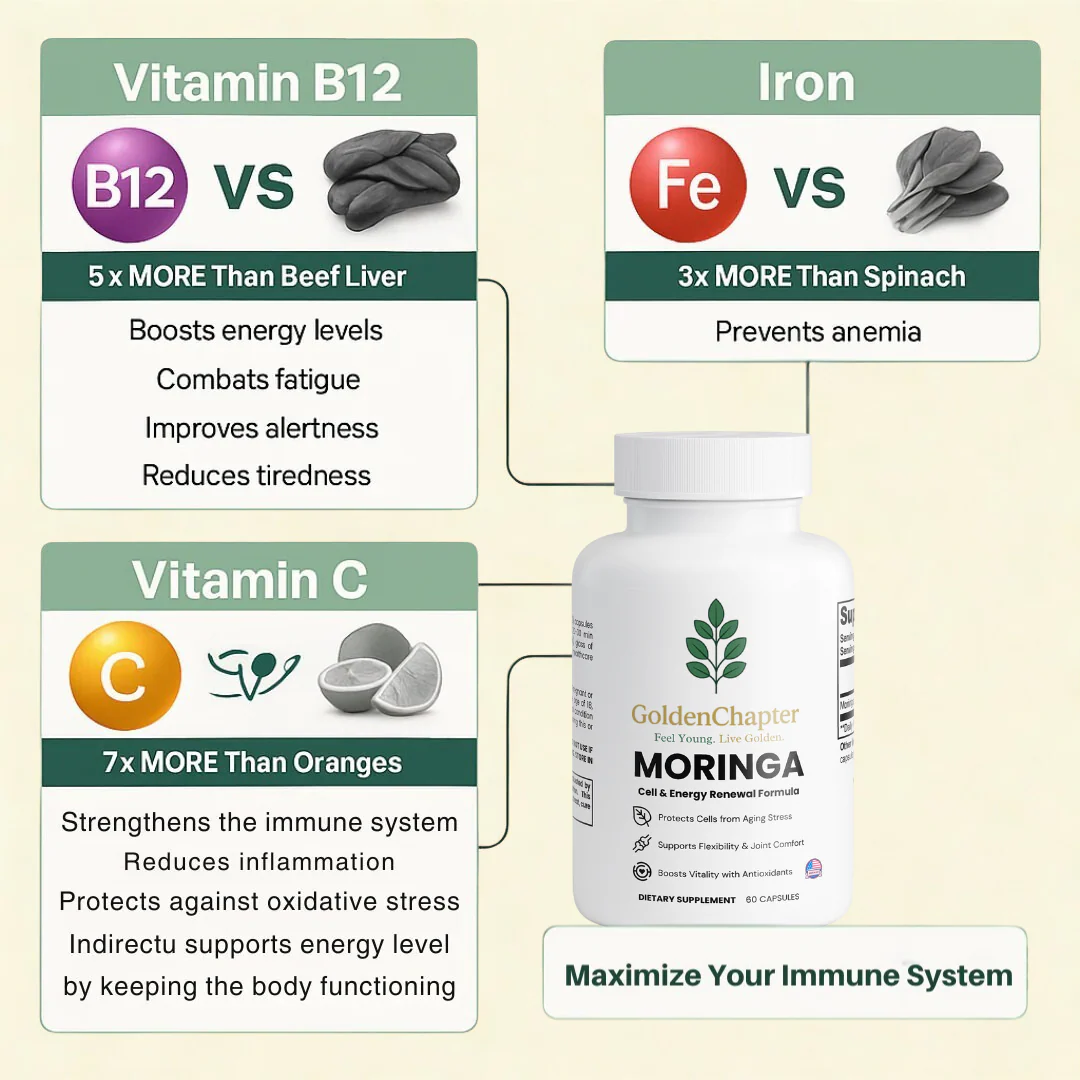 Feel 15 Years Younger in Just 1 Week — With GoldenChapter® Pure Moringa