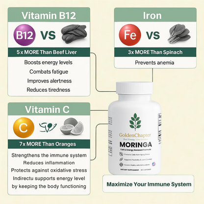 Feel 15 Years Younger in Just 1 Week — With GoldenChapter® Pure Moringa